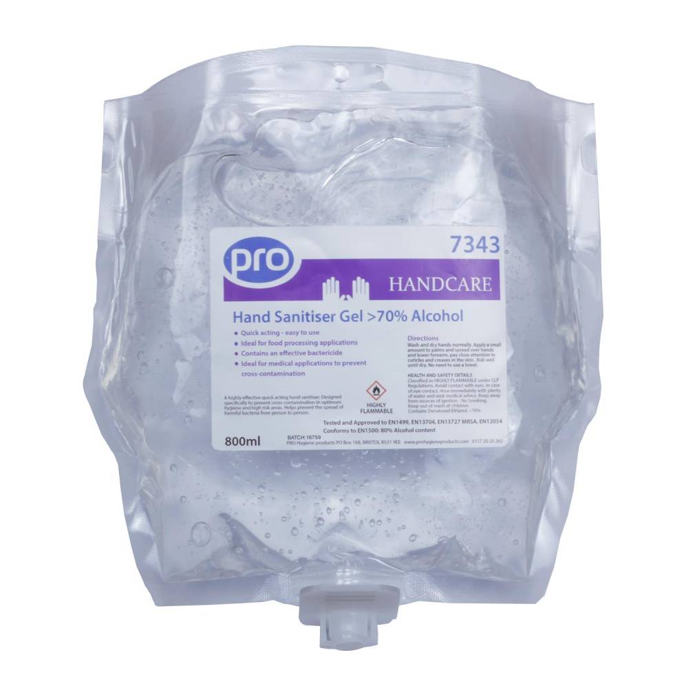 PRO Handdesinfectiegel 70% Alcohol 800ml